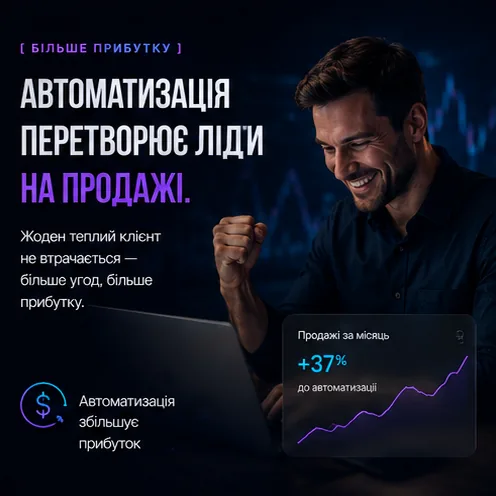 Звіт показує зростання продажів на 37% після автоматизації — жоден теплий лід не втрачається, кожен доходить до угоди.