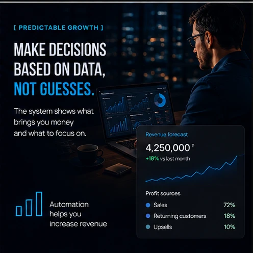 A man at his laptop against a night city skyline, looking at a revenue forecast — decisions based on data, not guesses.